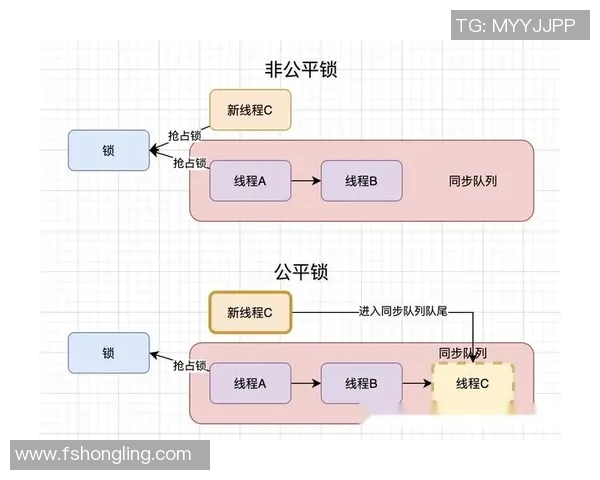 羽毛球赛事裁判判罚标准及公平性分析
